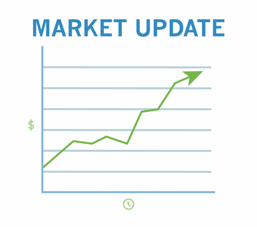 Market Update Graphic
