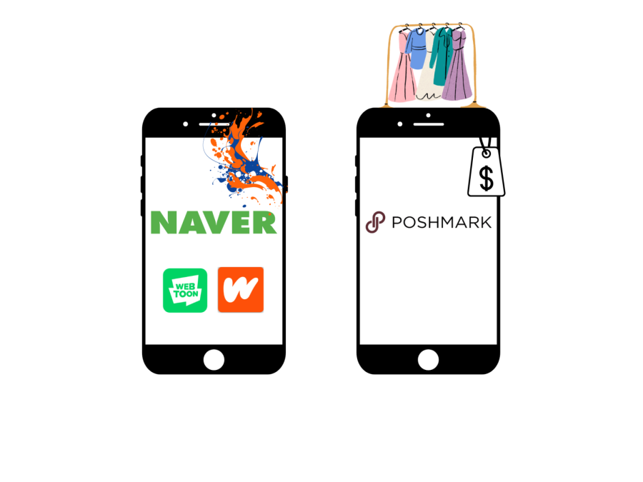 Poshmark+sells+itself+to+Naver+amid+market+woes